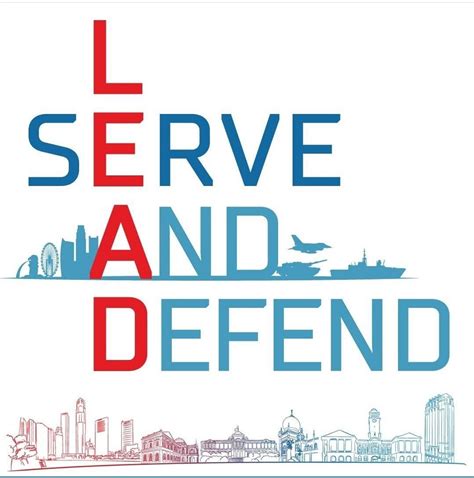 Acronym For Serve