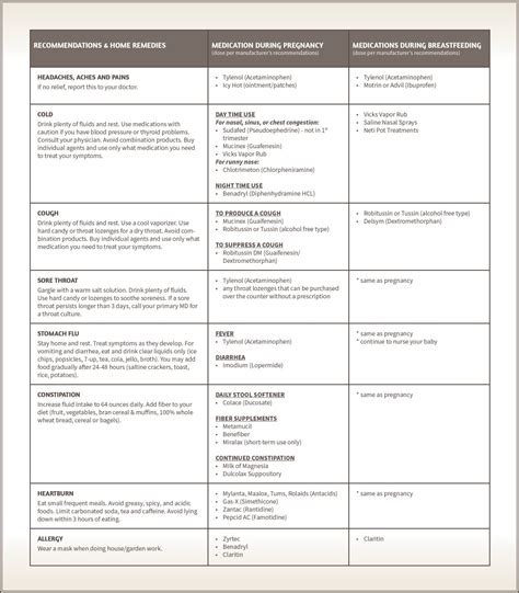 Obstetrics and Gynecology, Appleton WI & Fox Valley | Women's Care of ...