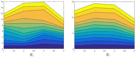 Hesitant Probabilistic Multiplicative Preference Relations in Group ...