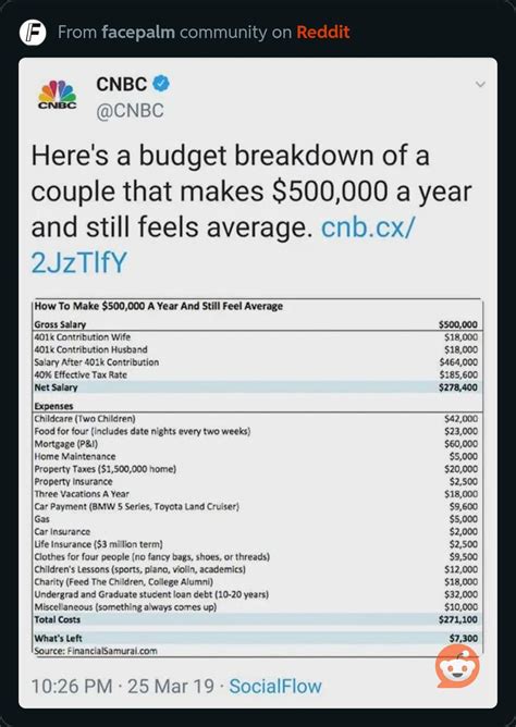 See, people who have half a million dollars a year struggle too. : r ...