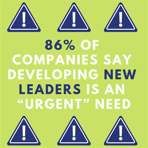 It MBA Programs 的图像结果