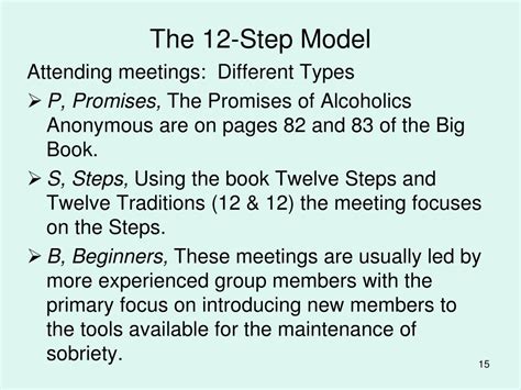 AA 12 Step Model 的图像结果