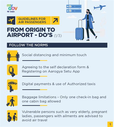 Compulsory Guidelines For Safe Travel - Computer Science and ...