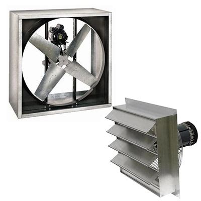 Image result for Explosion Proof Fans