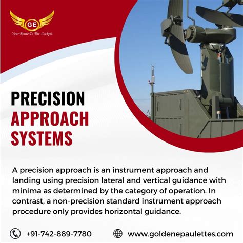 Image result for Precision Approach Runway Design