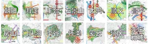 重磅！北京正式批复14个分区规划 将成各区空间发展指南_城市