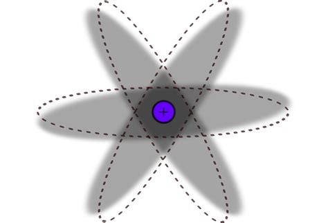 Atom Drawing 的图像结果