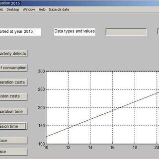 Image result for Simulation Reparation