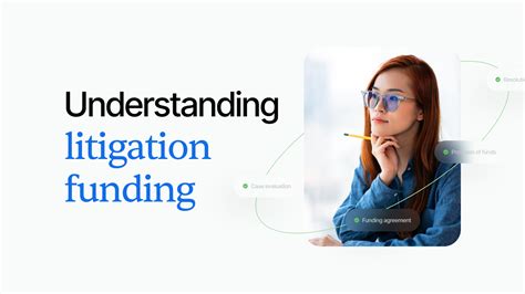 Litigation Financing 的图像结果