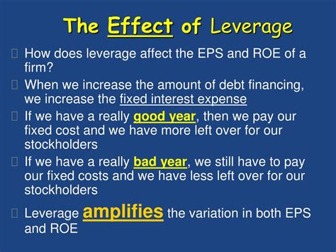 PPT - Leverage and Capital Structure: Maximizing Stockholder Wealth and Risk Mitigation ...