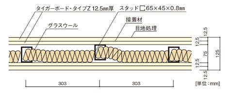 Image result for Intake Progress Note Sample