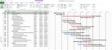Image result for MS Project Simple Gantt Chart