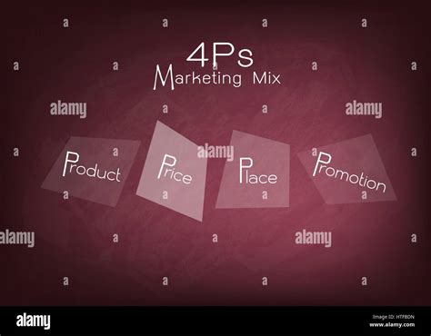 Marketing Management File 的图像结果