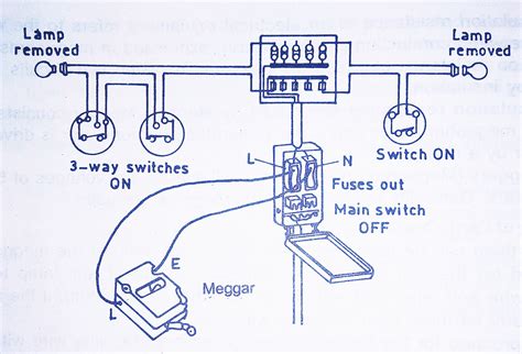 How to measure insulation resistance or earth resistance by Megger ? ~ Electrical & Electronics ...