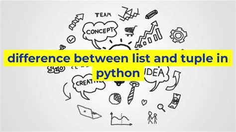 List to Tuple Python 的图像结果