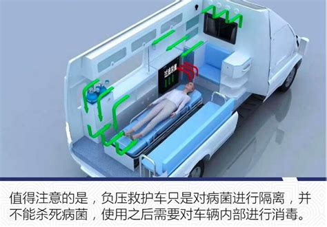 移动的N95口罩 负压式救护车有何特殊功能？_杭州网汽车频道
