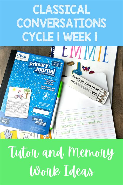 Classical Conversations Essentials Tutor Help 的图像结果