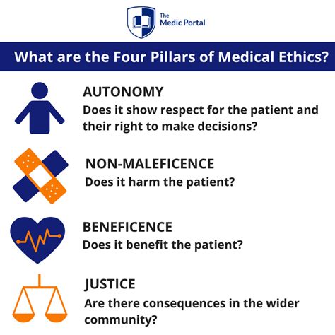 Ethics site:https://www.facebook.com/ 的图像结果