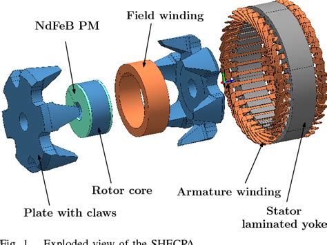 Image result for Alternator Exploded-View