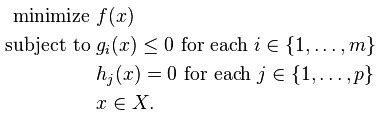 Nonlinear Optimization Problem 的图像结果