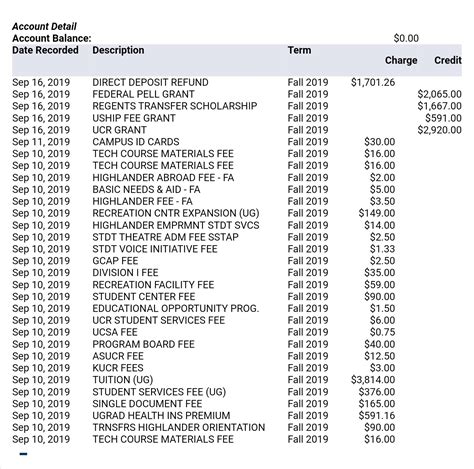 Can you get Cal Grant if you didn't graduate highschool in California ...