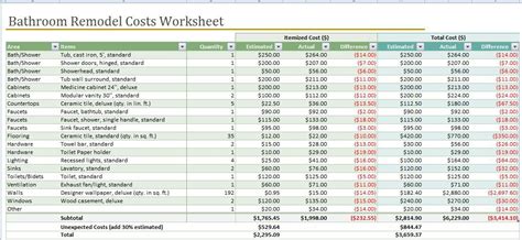 Image result for Workflow Layout for Secure Software Development