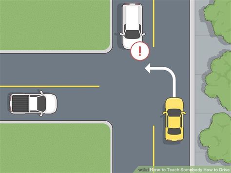 How to Drive Tutorial 的图像结果