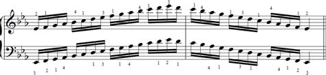Image result for EB Major Scale Contrary Motion