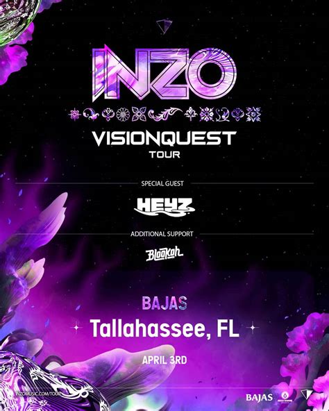 Image result for AXS Token