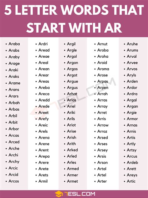 5 Letter Words that Start with AR (114 Words in English) • 7ESL