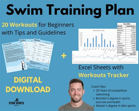 Image result for Swimming Training Program