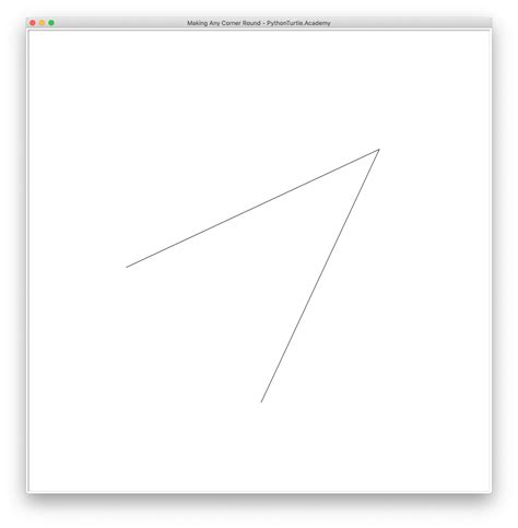 Image result for Corner Python Example