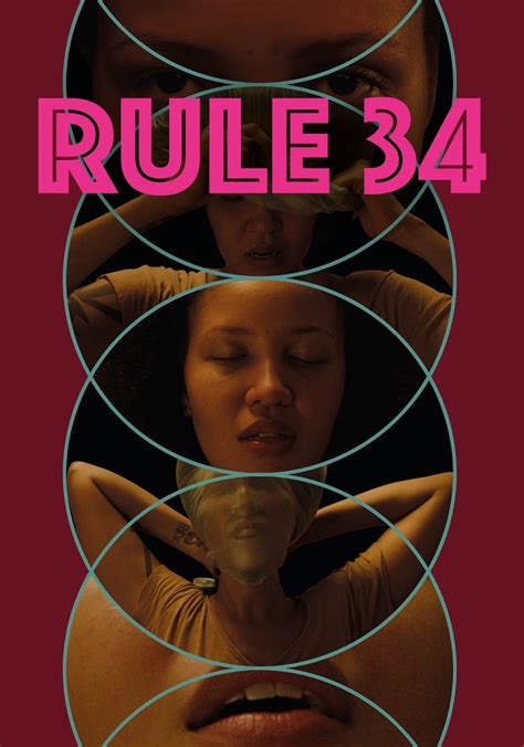 Rule 34 streaming: where to watch movie online?
