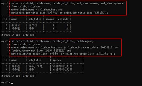 SQL Join Concat 的图像结果