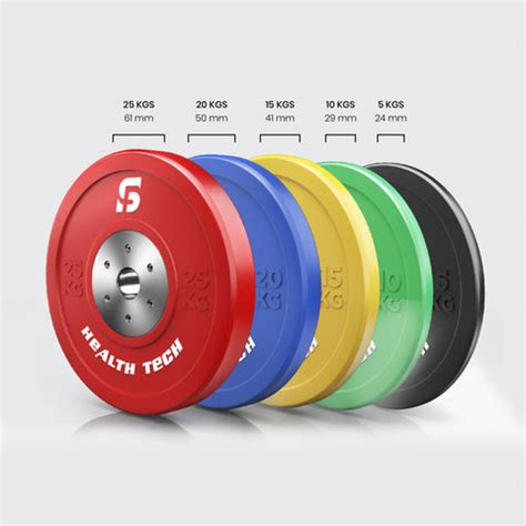 Bumper Plates vs Iron Plates - Which to Choose and Why? – SF HealthTech