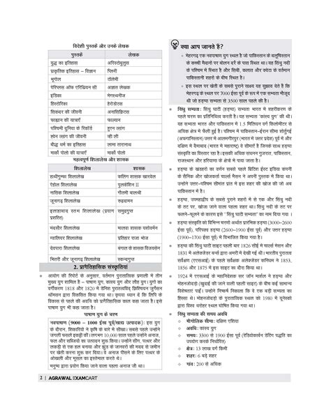 Examcart Delhi Police Constable Study Book with Solved Paper in Hindi