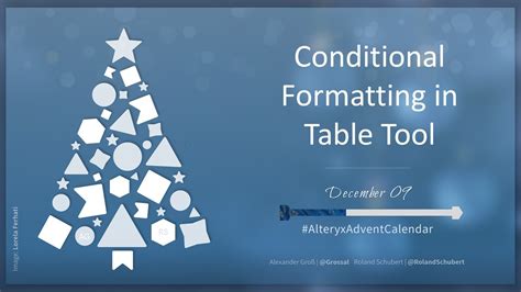 Image result for Conditional Formatting Table Simple