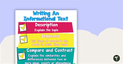 Image result for Informational Text Writing
