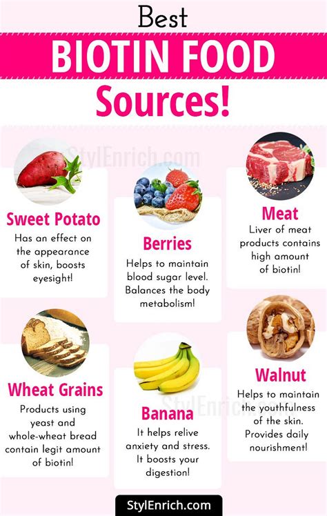 Biotin Rich Foods Chart | tvorimzvlny