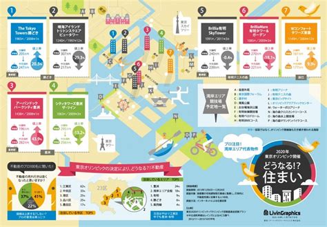 Image result for Projects Alignment Vector