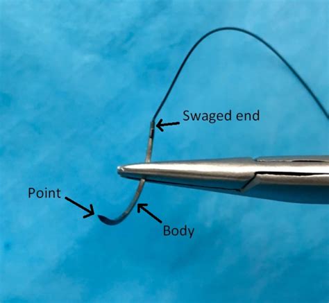 Image result for Simple Interrupted Suture Technique