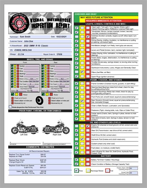 motorcycle mod 2 tips