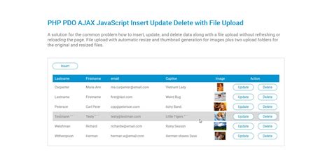 Image result for Ajouter Modifier Supprimer PHP PDO Code