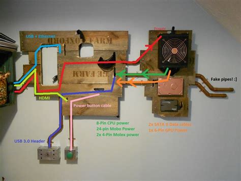 Image result for Hanging Computer