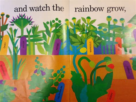 The Bluebird's Nest: Spring Resolutions, Bees, the Seed Library, and ...