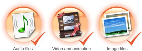 Image result for HTML Multimedia