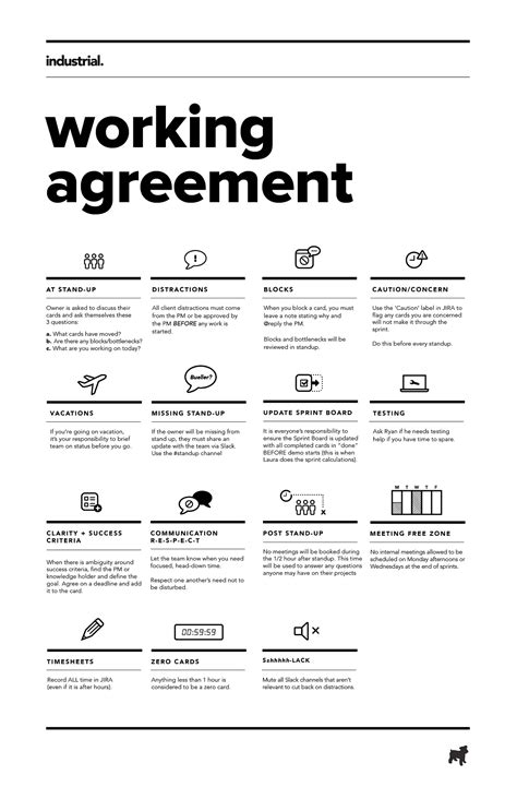 Team Charter, Working Agreement, & Social Contract - Template and Guide ...