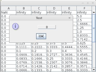 BufferedImage in Java Swing 的图像结果