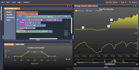 Image result for Approach FastStack Install
