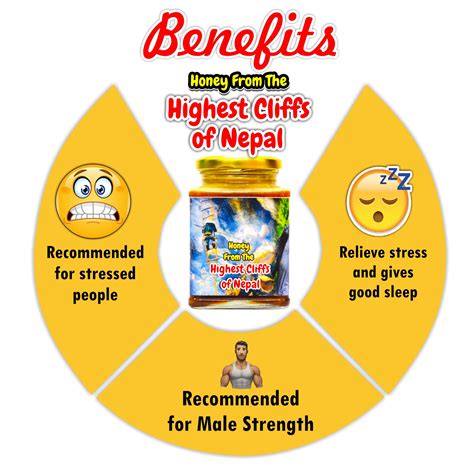 Nepalese Origin : Honey From The Highest Cliffs Of Nepal (This honey m ...